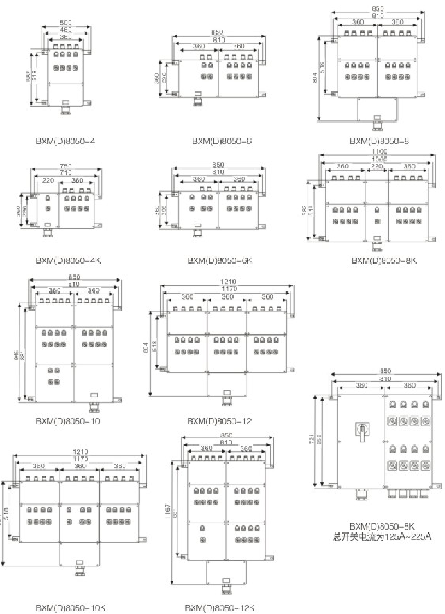 安徽匯民防爆電氣有限公司BXM8050防爆防腐配電箱技術參數 安徽匯民防爆電氣有限公司BXM8050防爆防腐配電箱技術參數